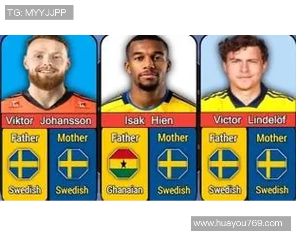 瑞典足球黑人球员的崛起与挑战：从困境中走向国际舞台的故事